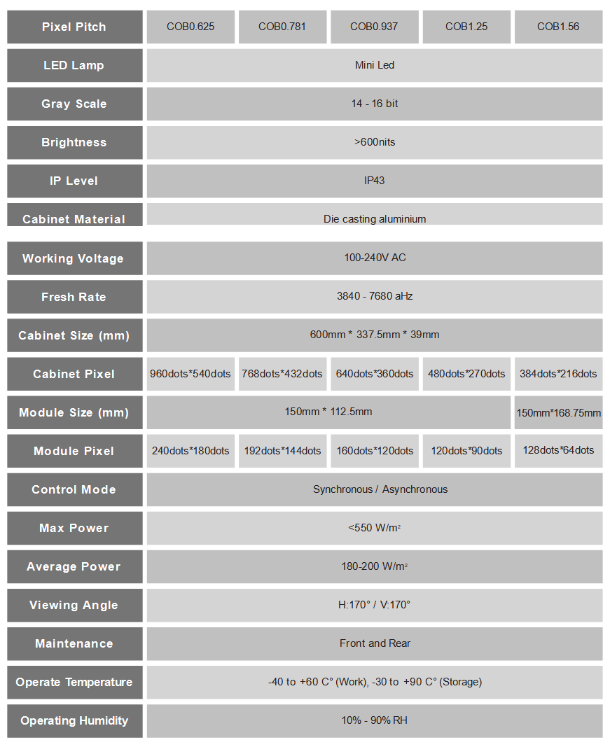 bench-spec-upload