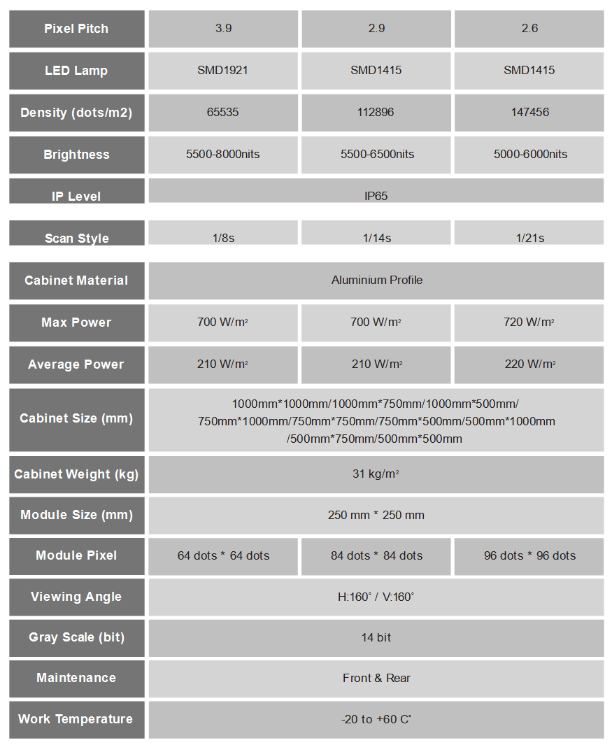 duro-spec-upload